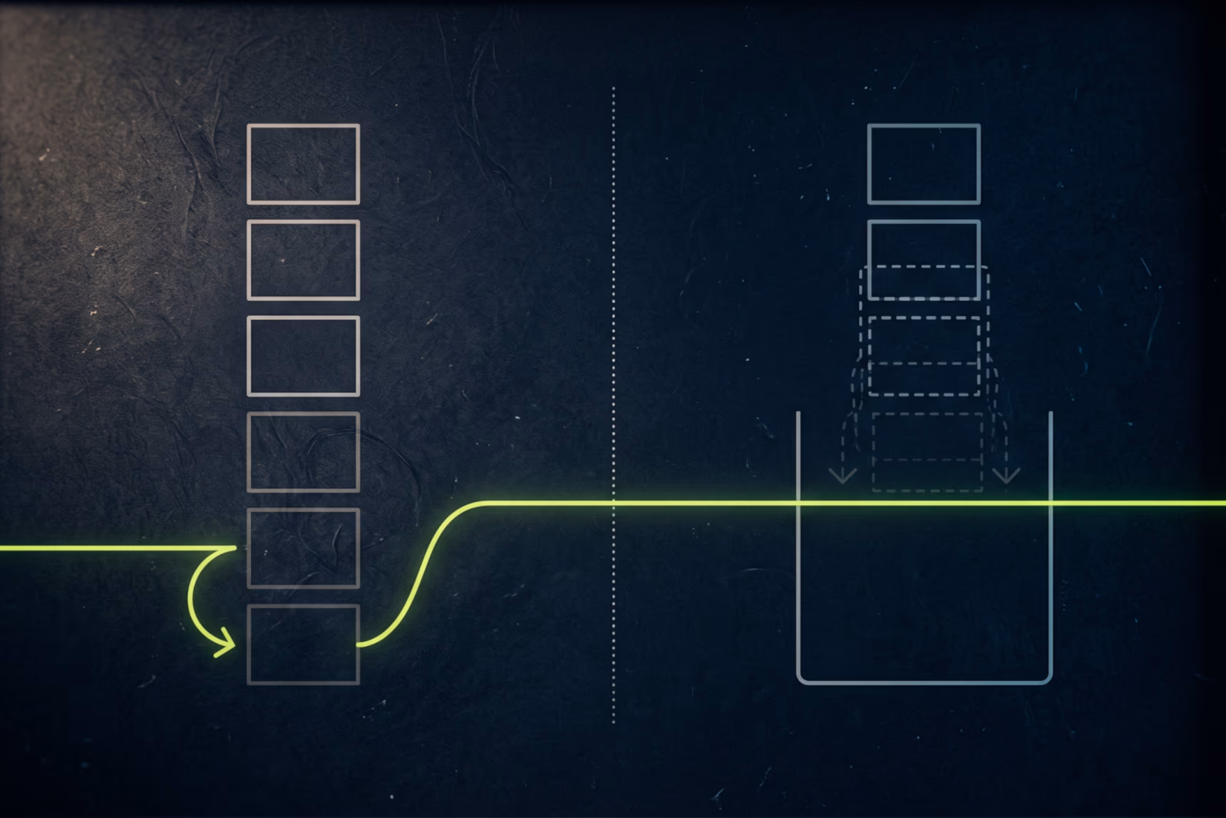 Two costing methods as icons: taking the oldest stock first, and blending all stock into one average level